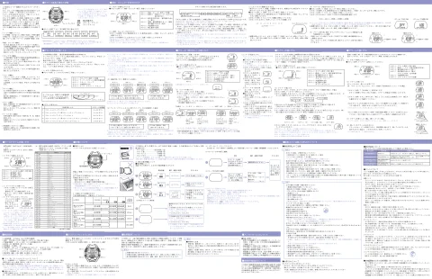 seikoセイコーウオッチ S680